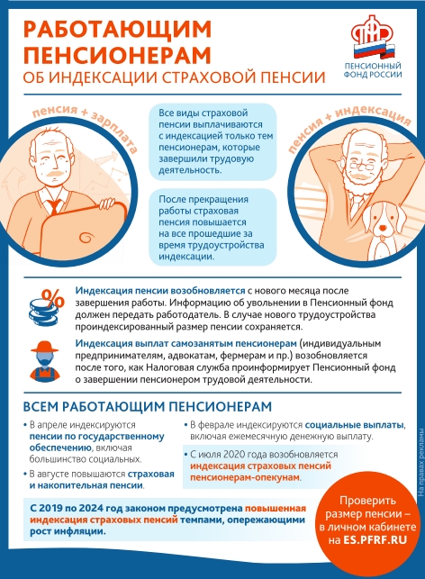 Пенсия После Нового Года Пенсия После Нового Года